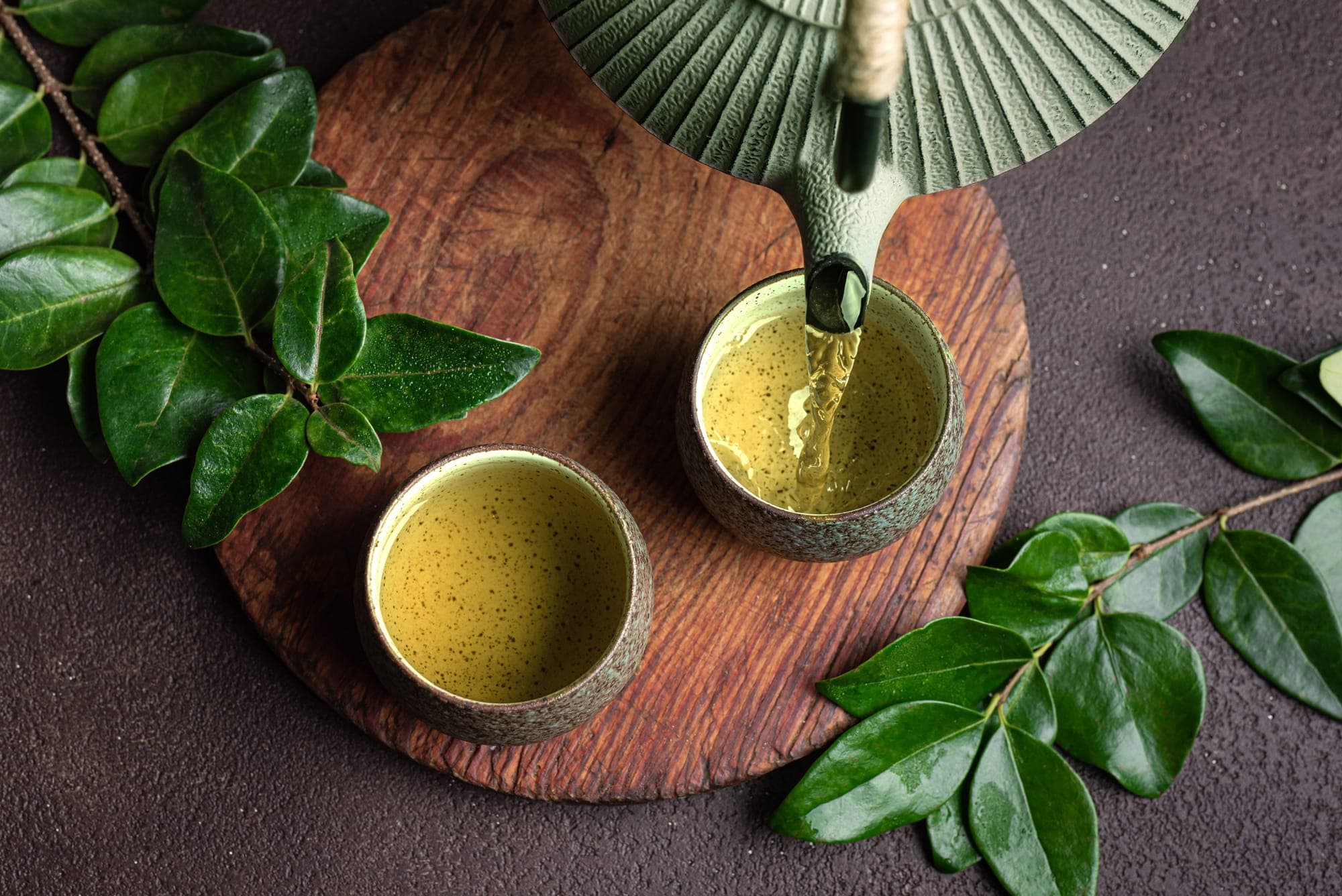 Best Tea Fragrances